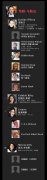 马斯克几个娃几男几女？其父亲认为生存唯一目的就是繁衍