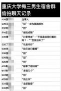 重庆大学贺立松事件是什么？相关聊天记录